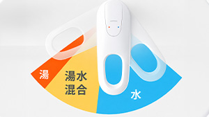 エコシングル水栓