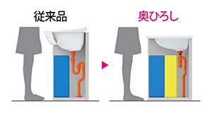 奥ひろ収納「奥ひろし」