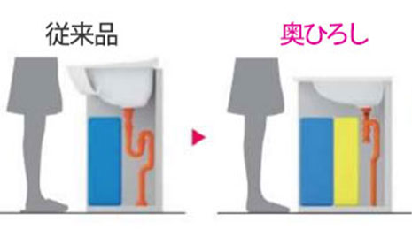 ゆとりのある収納や日常使いに便利な機能